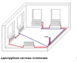 Однотрубная схема отопления в Искитиме